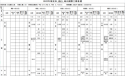 第三周食谱