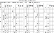 第八周食谱