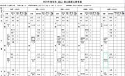 第五周食谱