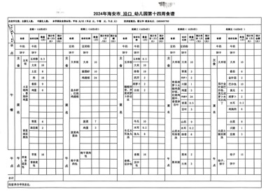 第十四周食谱