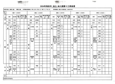 第十三周食谱