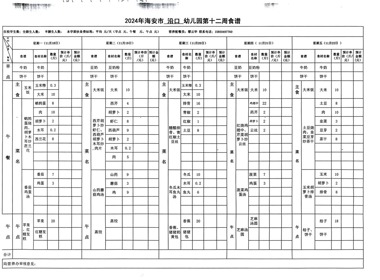 第十二周食谱